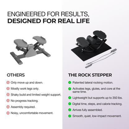 Filoriya RockStep Pro – Compact Full-Body Home Fitness Stepper