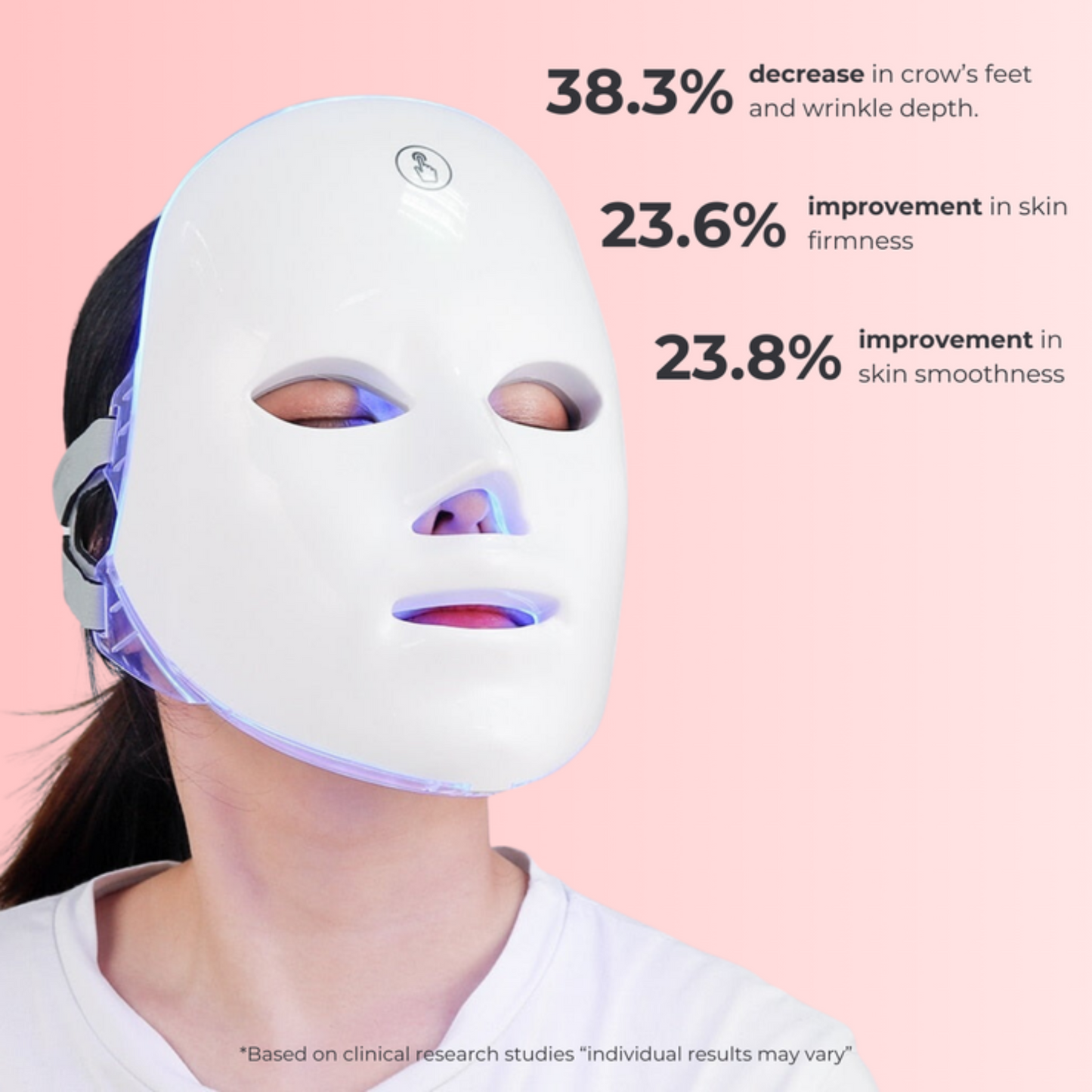 Filoriya™ - LED Face Mask